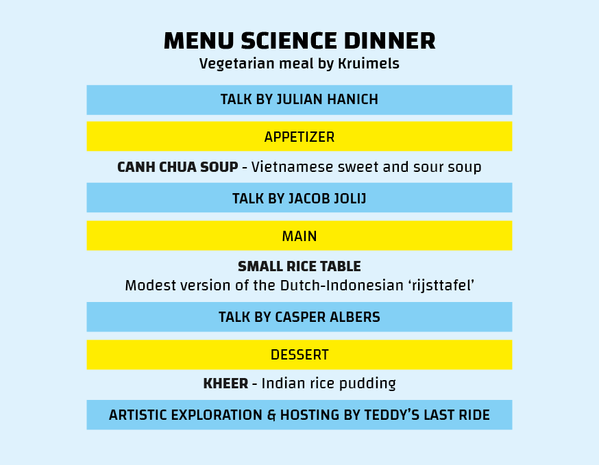 Science Dinner